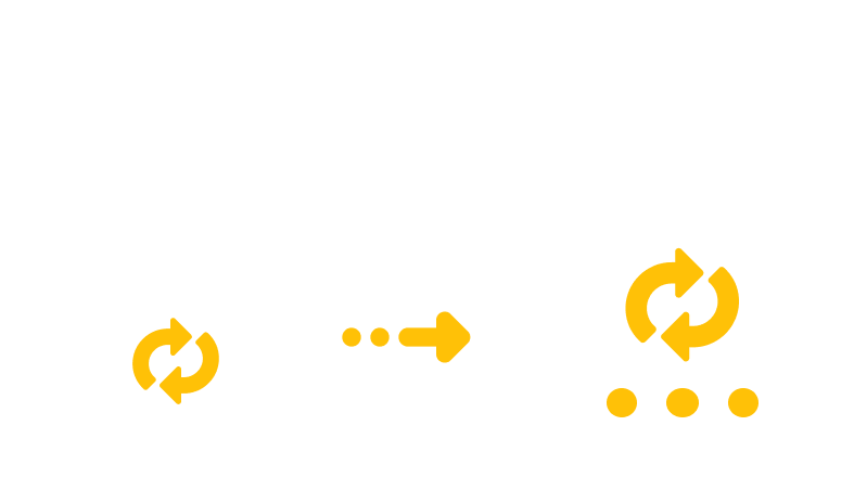 Converting 3GPP to WMA